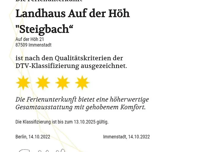 Auf Der Hoeh Lejlighed *
